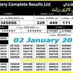 thai lottery time